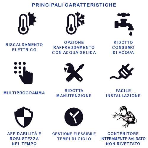 Pannello-funzioni-3-IT - Copia